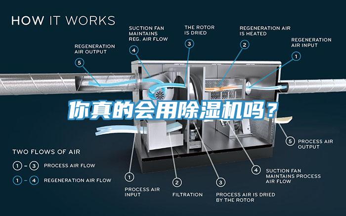 你真的會(huì)用除濕機(jī)嗎？