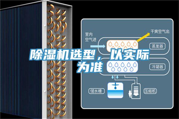 除濕機(jī)選型，以實(shí)際為準(zhǔn)