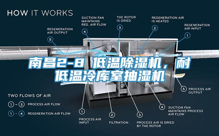 南昌2-8℃低溫除濕機，耐低溫冷庫室抽濕機