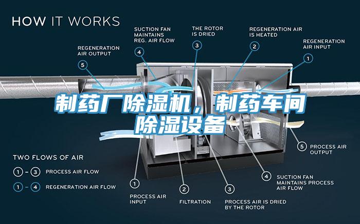 制藥廠除濕機(jī)，制藥車間除濕設(shè)備