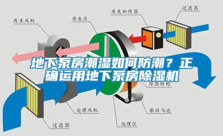 地下泵房潮濕如何防潮？正確運用地下泵房除濕機