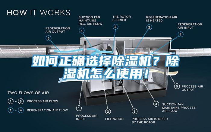 如何正確選擇除濕機？除濕機怎么使用！