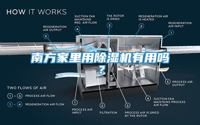 南方家里用除濕機有用嗎？