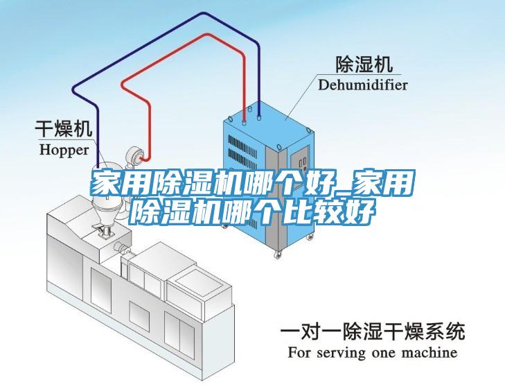 家用除濕機(jī)哪個(gè)好_家用除濕機(jī)哪個(gè)比較好