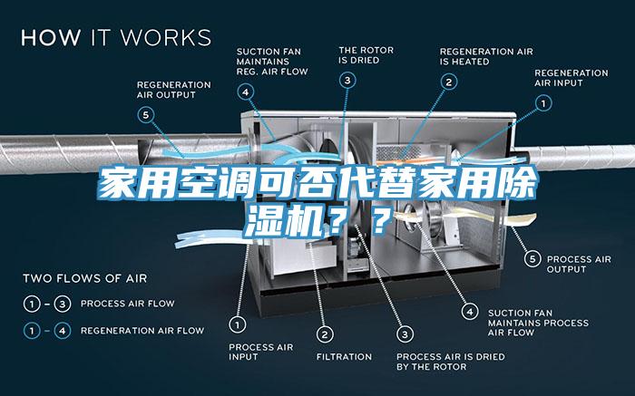 家用空調(diào)可否代替家用除濕機(jī)？？