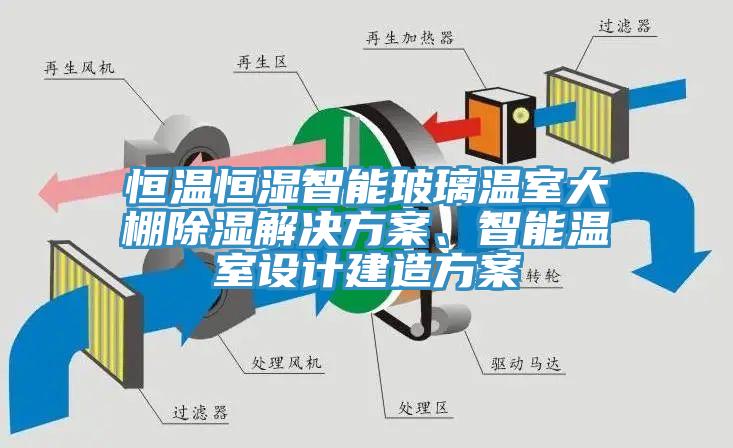 恒溫恒濕智能玻璃溫室大棚除濕解決方案、智能溫室設計建造方案