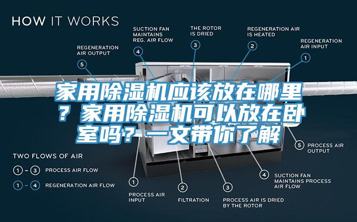 家用除濕機(jī)應(yīng)該放在哪里？家用除濕機(jī)可以放在臥室嗎？一文帶你了解