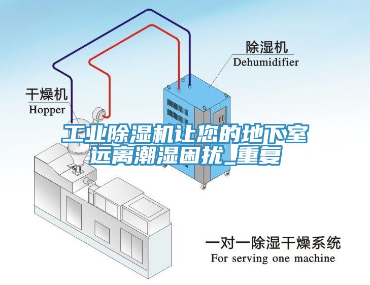 工業(yè)除濕機讓您的地下室遠離潮濕困擾_重復