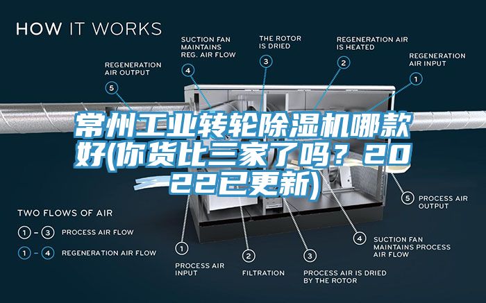 常州工業(yè)轉(zhuǎn)輪除濕機(jī)哪款好(你貨比三家了嗎？2022已更新)