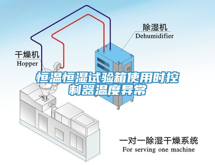 恒溫恒濕試驗(yàn)箱使用時(shí)控制器溫度異常