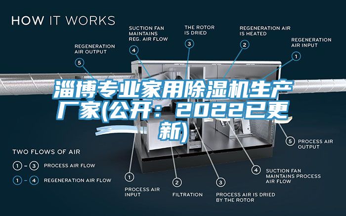 淄博專業(yè)家用除濕機生產(chǎn)廠家(公開：2022已更新)