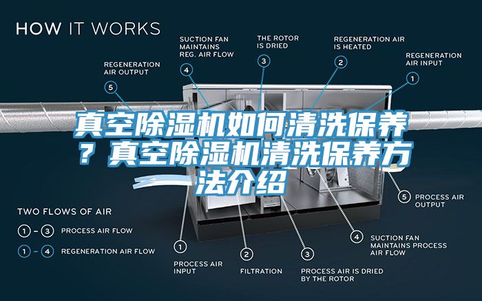 真空除濕機(jī)如何清洗保養(yǎng)？真空除濕機(jī)清洗保養(yǎng)方法介紹