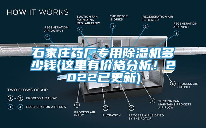 石家莊藥廠專用除濕機(jī)多少錢(這里有價(jià)格分析！2022已更新)