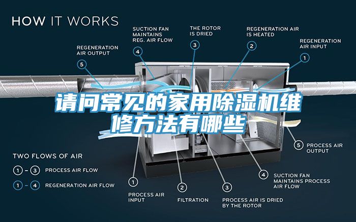 請問常見的家用除濕機維修方法有哪些